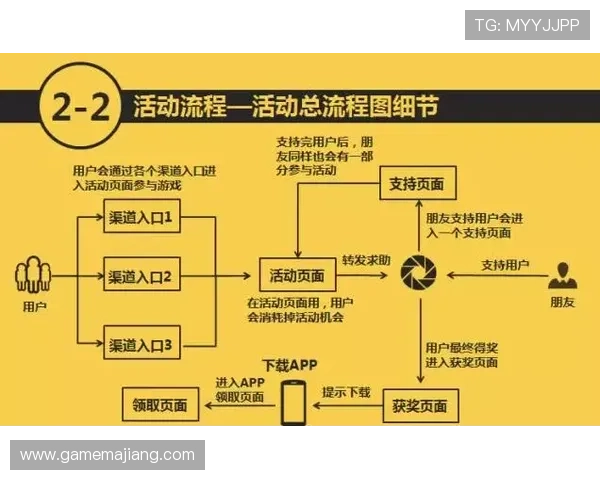 AG恒峰官网官方平台详细介绍包括注册流程与安全保障措施全方位解析
